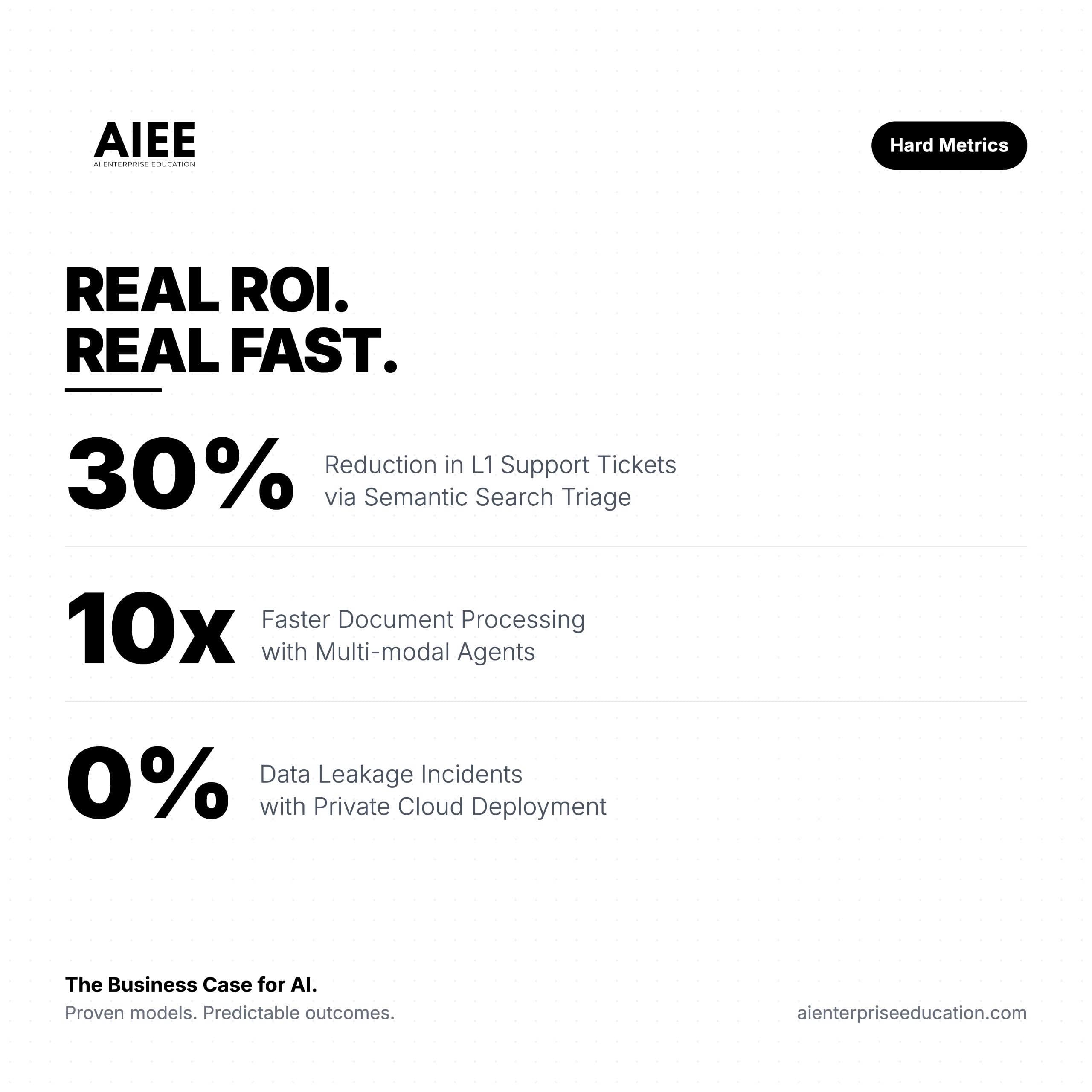AIEE marketing material sample 4